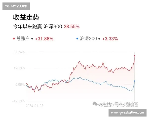 A股涨停再封!探秘这家公司股价暴涨背后的关键因素 A股涨停再封!探秘这家公司股价暴涨背后的关键因素